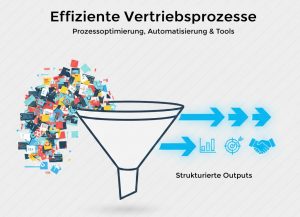 Darstellung eines Trichters für Vertriebsprozesse