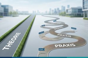 Links Abbildung einer geraden Straße mit der Bezeichnung Theorie. Rechts dann eine sehr kurvige und verwirrende Straße, welche die Praxis darstellt